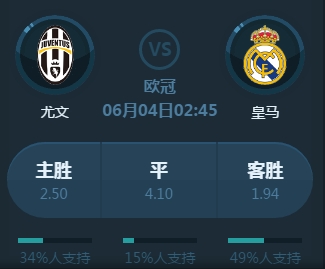围和