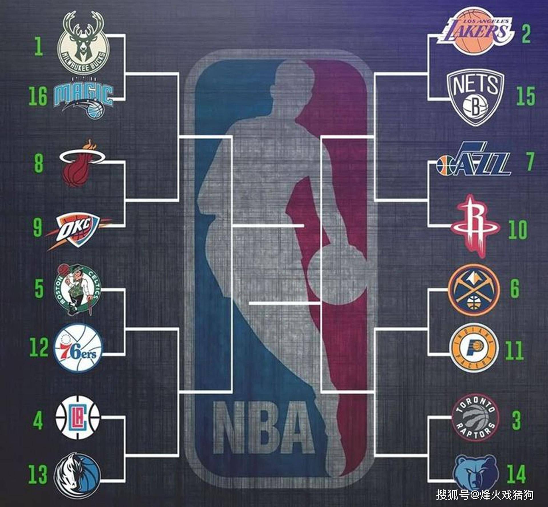 关键扑救更 关键扑救更